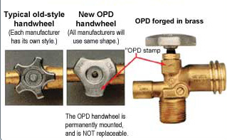 Difference Between Steel, Aluminum, and Fiberglass LPG Tanks? — Propane  Cowboy